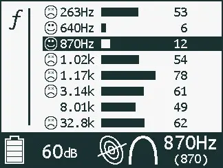 AIM Ambient Interference Measurement (1)